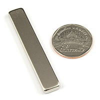 แม่เหล็กแรงสูง Neodymium ขนาด 60mm x 10mm x 4mm - เกรด B