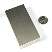 แม่เหล็กแรงสูง Neodymium ขนาด 100mm x 50mm x 20mm - เกรด B